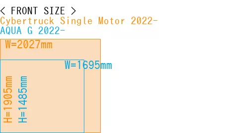 #Cybertruck Single Motor 2022- + AQUA G 2022-